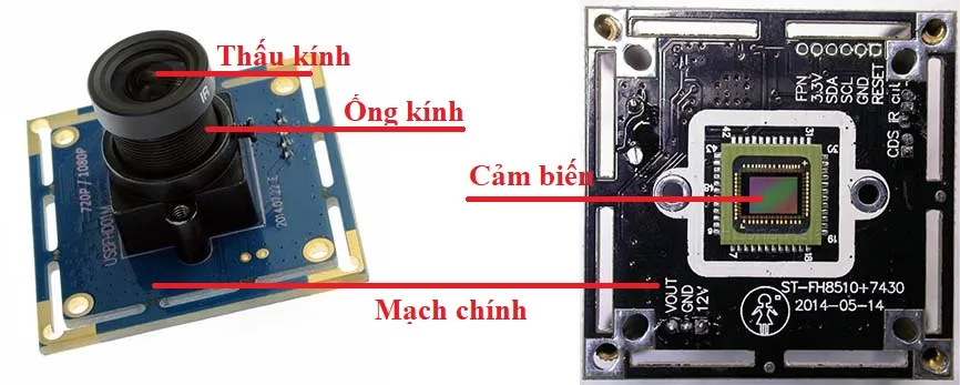 Cảm biến hình ảnh (Image Sensor)